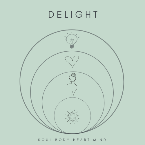 Minimalist line drawing with a light bulb, heart, person, and sun inside concentric circles, with the word DELIGHT above.